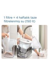 Marella XL 1x Maxtra Pro All-in-1 Filtreli Su Arıtma Sürahisi - Mavi 3,5 lt