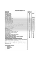 DS6-905W Sürgülü Aspiratör - Beyaz