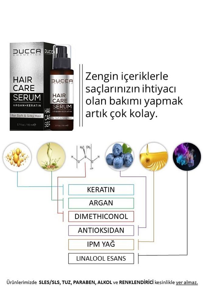 Profesyonel Saç Bakım Serumu/yağı 110ml Argan Keratin (GÜÇLÜ VE PARLAK SAÇLAR)