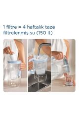 MAXTRA PRO KİREÇ UZMANI ALTILI FİLTRE KARTUŞU