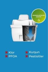 4 Filtreli Su Arıtma Sürahisi