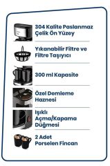 Colombia Yıkanabilir Filtreli Çift Kupalı Filtre Kahve Makinesi