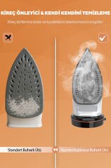 Kumtel Kablosuz Buharlı Ütü HMU-07