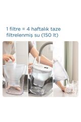 Marella XL 2x Maxtra Pro All-in-1 Filtreli Su Arıtma Sürahisi - Mavi 3,5 lt