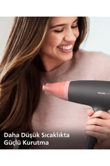BHD350 Thermoprotect Saç Kurutma Makinesi - 2100W, Gelişmiş İyonik Bakım,
