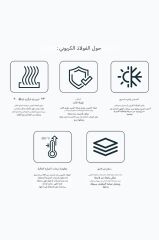 Multichef Valente 3 Parça Karbon Çelik Kek Kalıbı Seti Green