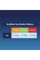 Drynites Erkek Emici Gece Külodu 8-15 Yaş 27 Adet