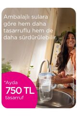 Maxtra Pro All-in-1 Yedek Su Arıtma Filtresi 6'lı